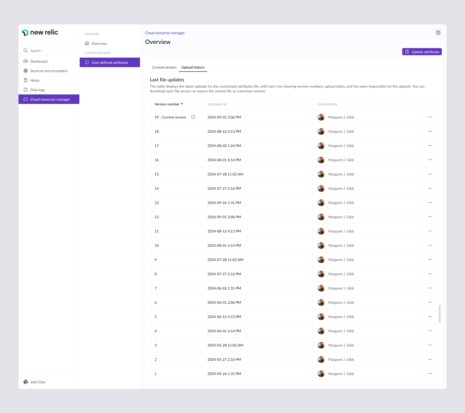 Version history showing tracked and restorable dimension updates