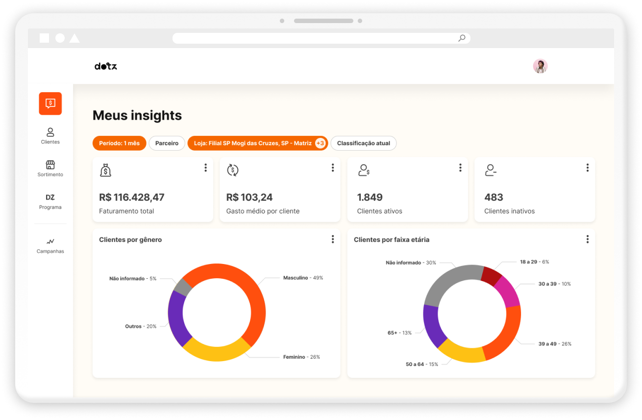 High-fidelity mockup — partner dashboard