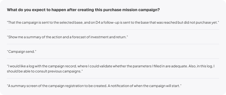 Usability test — open-ended tester responses requesting a campaign summary, ROI forecast, and history log
